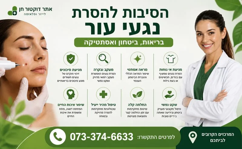 הסיבות להסרת נגעי עור