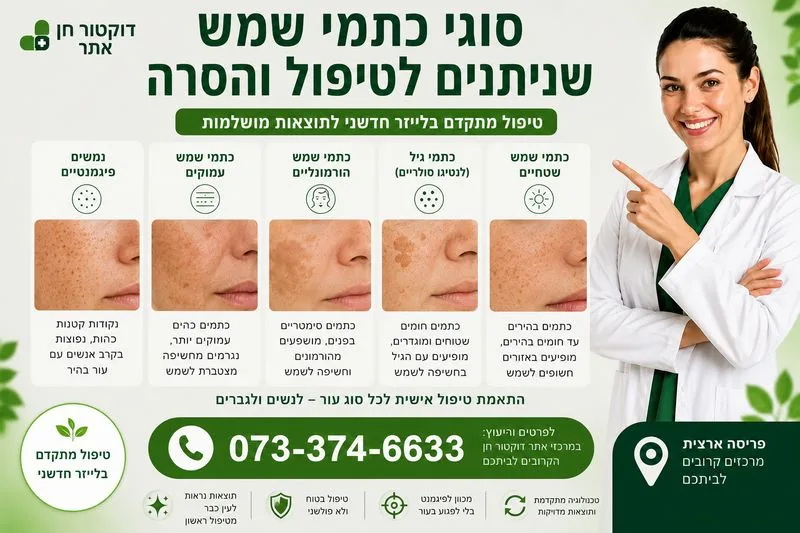 סוגי כתמי שמש שניתנים להסרה בלייזר