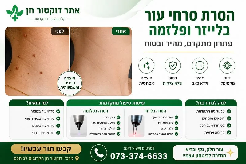 הסרת סרחי עור בלייזר ופלזמה