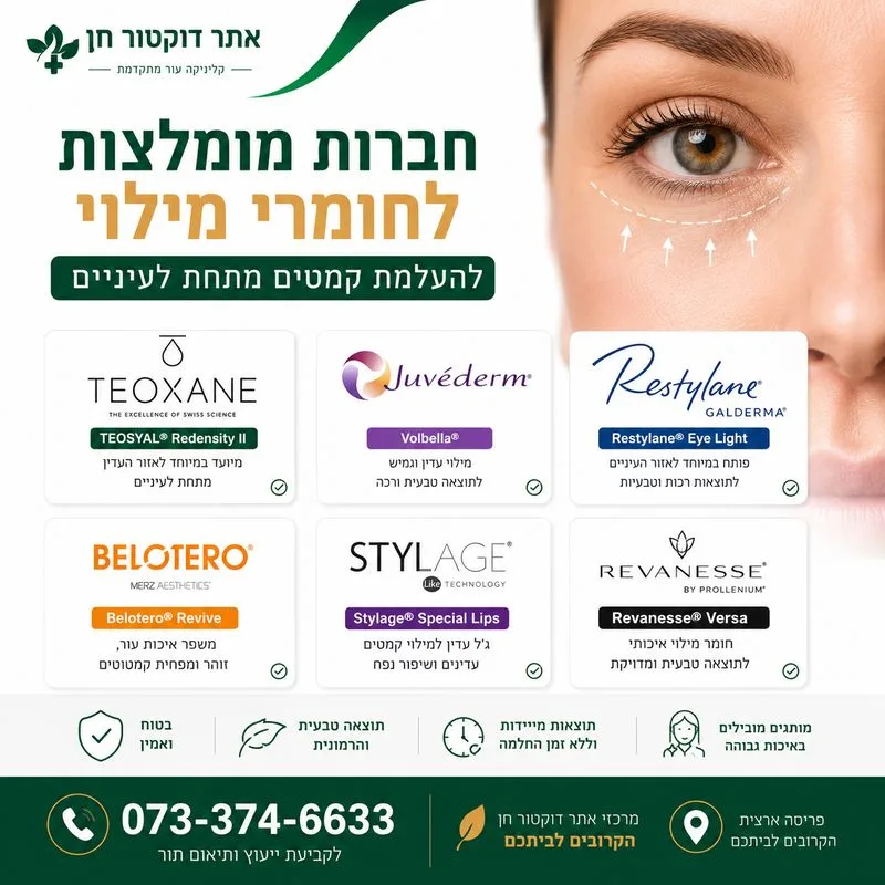 העלמת קמטים מתחת לעיניים - חברות חומרי מילוי מומלצות