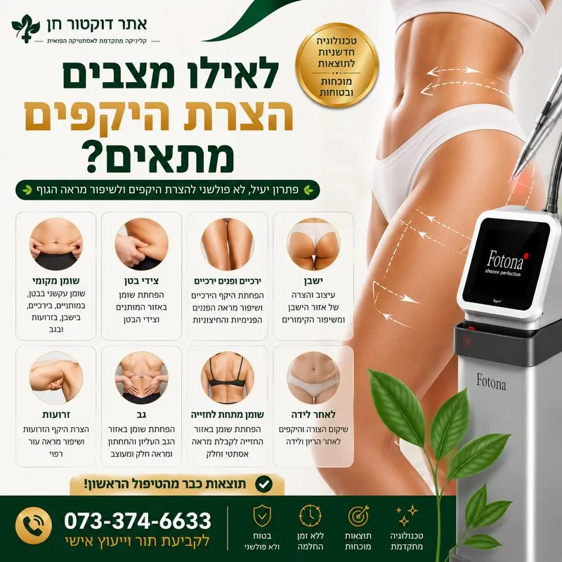לאילו מקרים הצרת היקפים מתאים