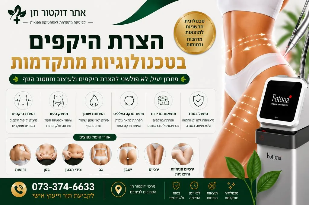 הצרת היקפים
