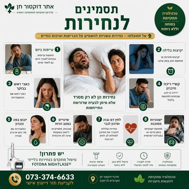 תסמינים לנחירות