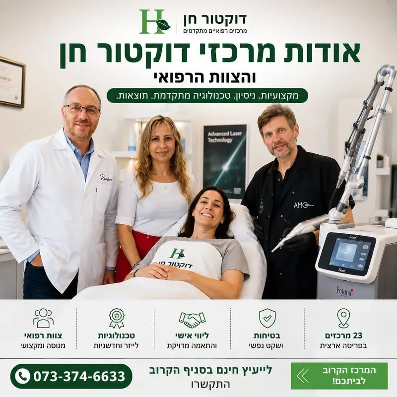 אודות וצוות הרופאים במרכזי אתר דוקטור חן