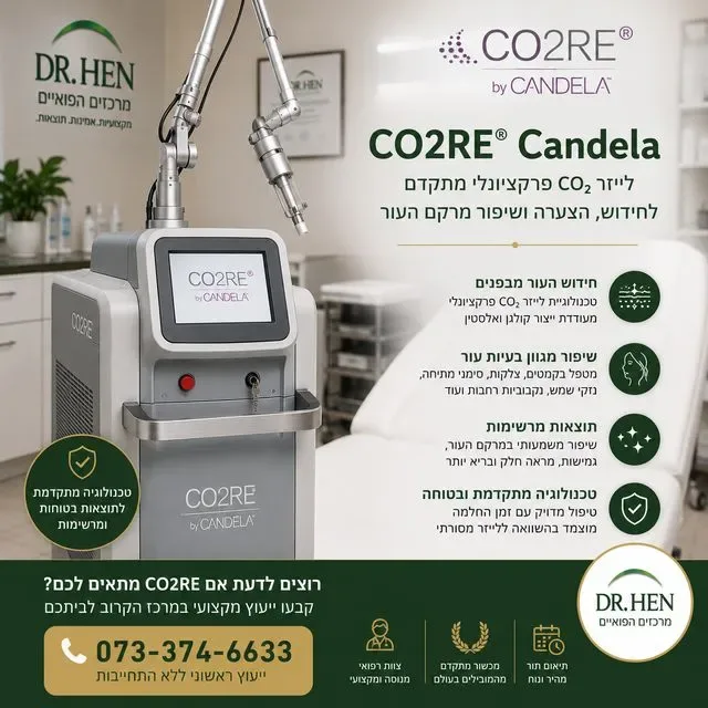 CO2RE מבית Candela