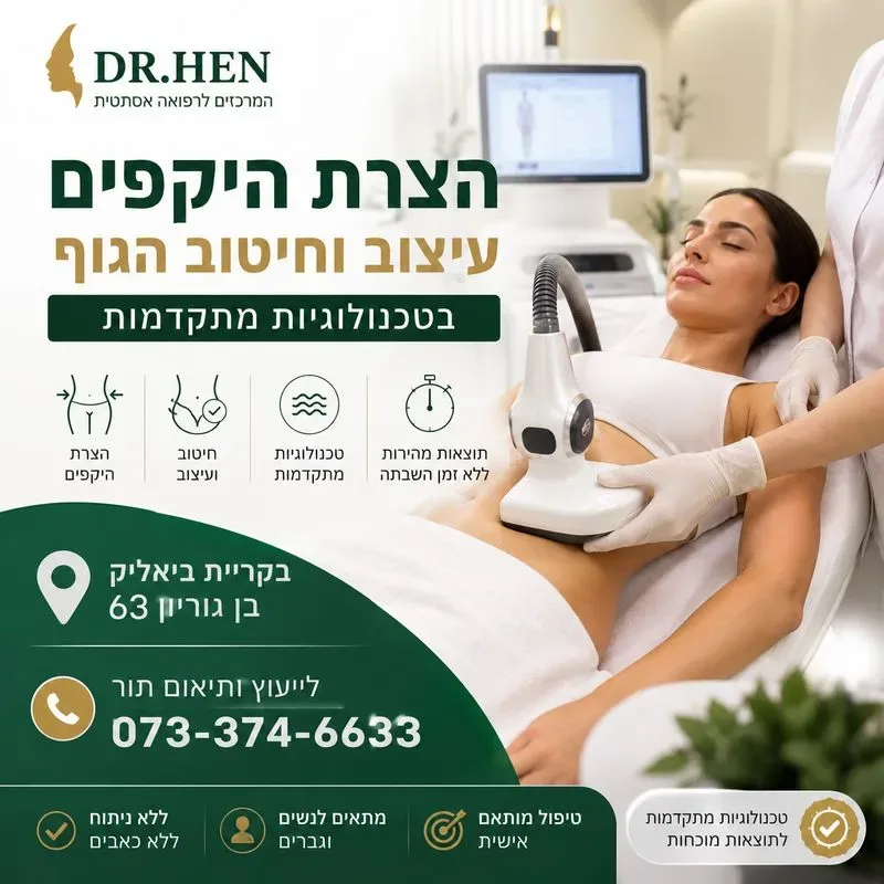 הצרת היקפים בקריית ביאליק