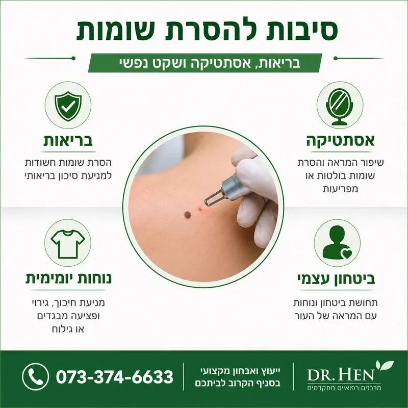 סיבות להסרת שומות