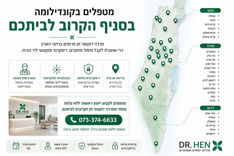 מטפלים בקונדילומה בפריסה ארצית