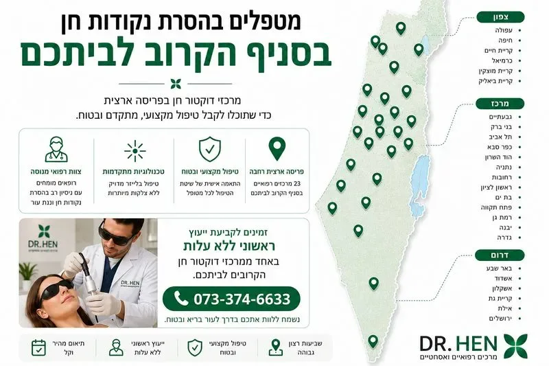 הסרת נקודות חן בפריסה ארצית