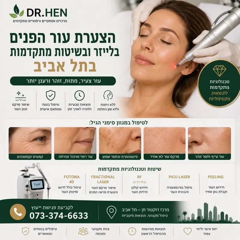 הצערת עור הפנים בלייזר בתל אביב