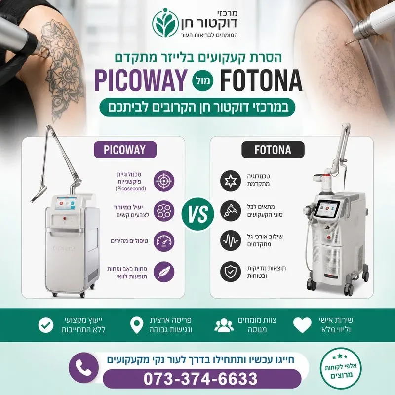 הסרת קעקועים בלייזר - השוואה בין PICOWAY ל FOTONA
