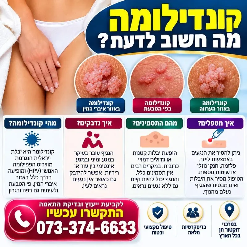קונדילומה - מה חשוב לדעת?